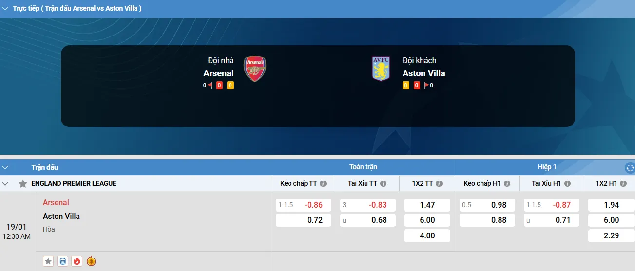 arsenal-vs-aston-villa-5 Link vào Fun88