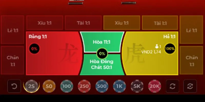 cach bat cau rong ho theo doi ket qua Theo dõi bảng kết quả rồng hổ có thể mang đến nhiều lợi ích