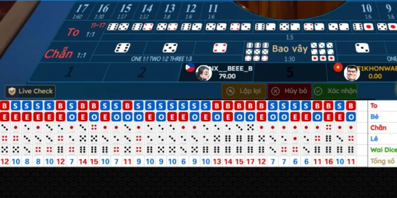 cach choi sicbo fun88 thong ke cach choi sicbo fun88 thong ke