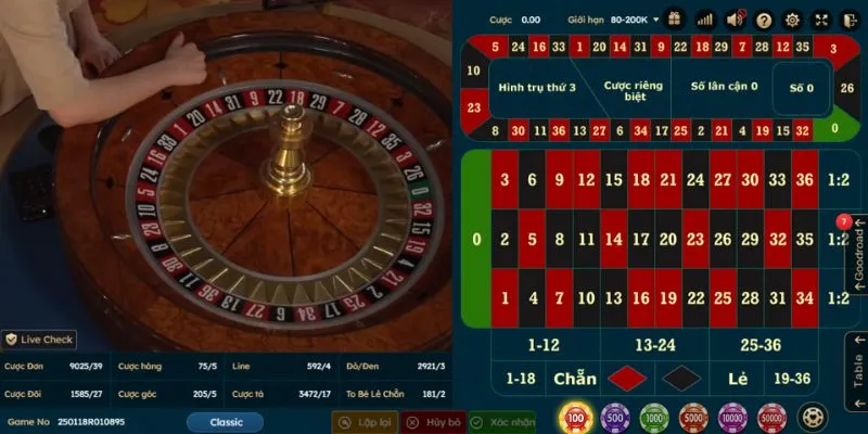 huong dan cach choi roulette ban cuoc so Bảng số trong Roulette