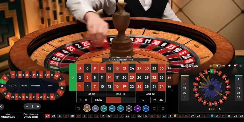 huong dan cach choi roulette cac cua cuoc Giới thiệu bàn cược Roulette tiêu chuẩn