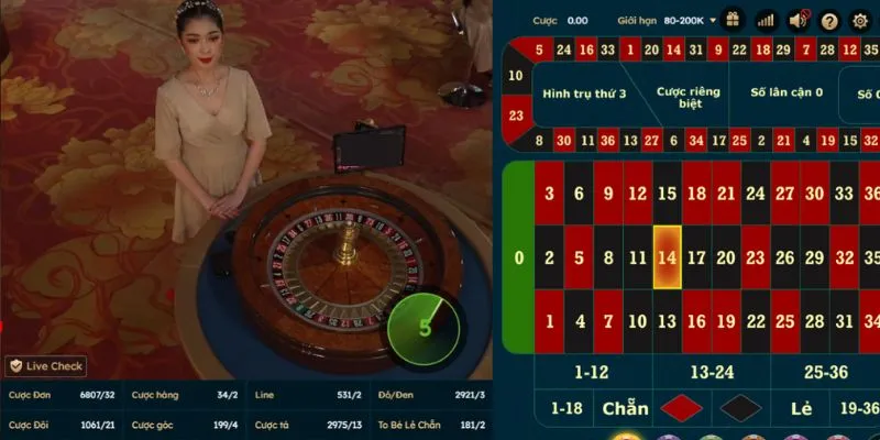 huong dan cach choi roulette ty le an Người chơi nhận thưởng lớn khi tham gia Roulette