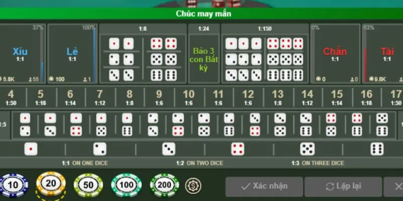 luat choi sicbo luu y Một vài lưu ý quan trọng cần biết khi tham gia Sicbo