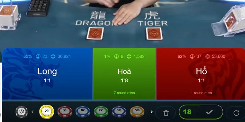 meo danh rong ho cua hoa Thành viên cần cẩn trọng khi đầu tư cho cửa hòa