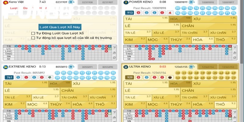 cach thuc tham gia choi xo so keno chuan nhat Cách thức tham gia chơi xổ số Keno chuẩn nhất